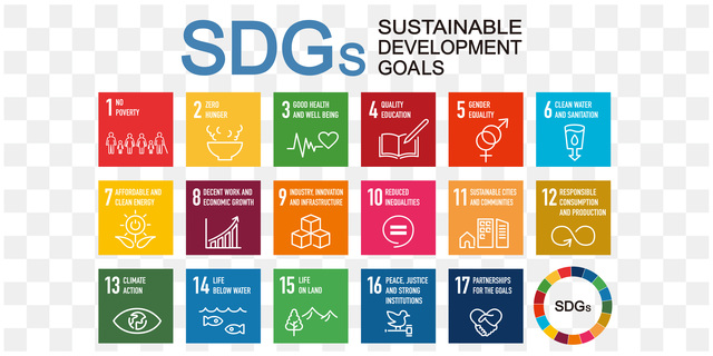 SDGs